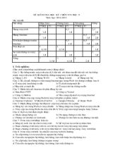 Đề kiểm tra học kỳ I môn Tin học 9 năm học 2012 - 2013